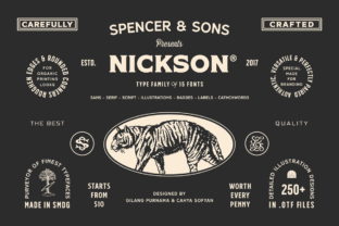 Discover the Power of Nickson in Editorial Design